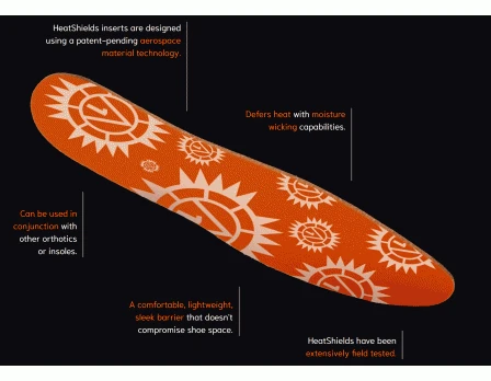 HeatShields Shoe Inserts 6 HeatShields Shoe Inserts - Image 4